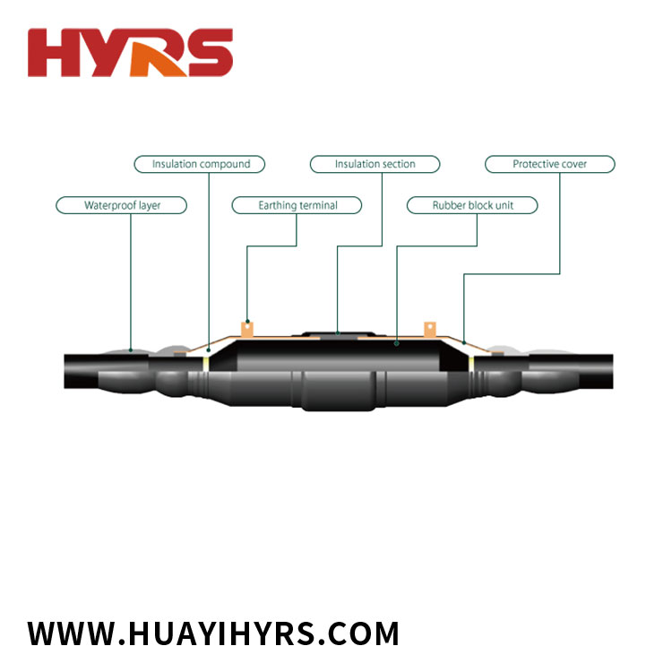 Prefabricated Cable Joint